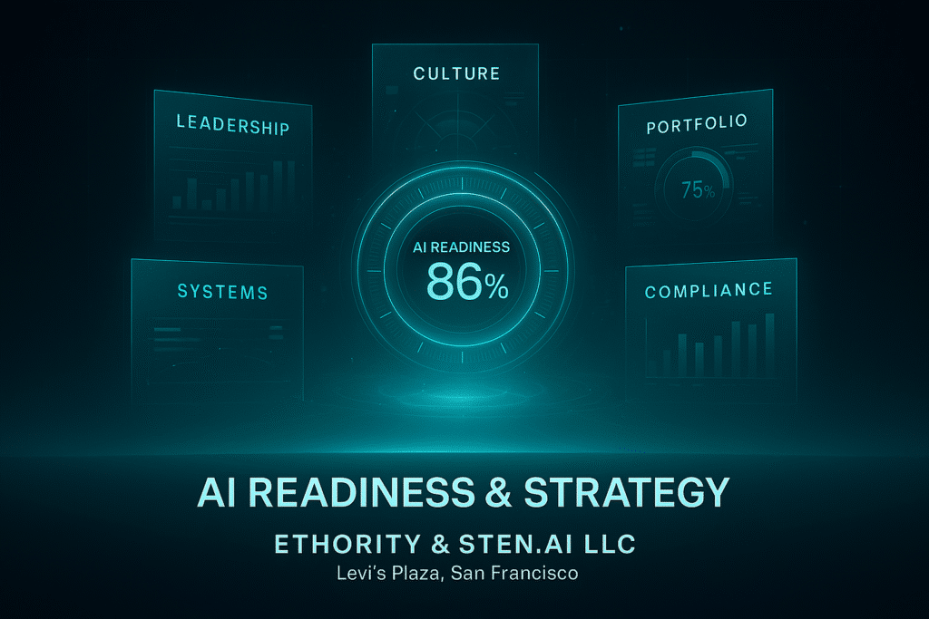 Futuristic AI Readiness Dashboard powered by ETHORITY.