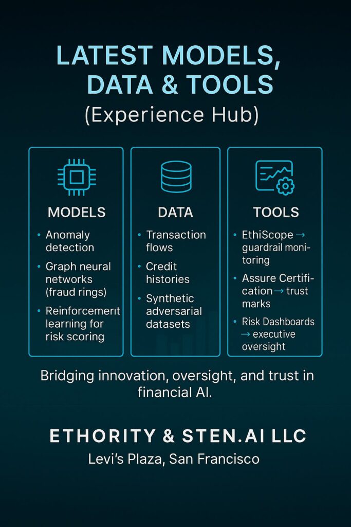 Models: anomaly detection, graph neural networks, reinforcement learning for risk scoring.